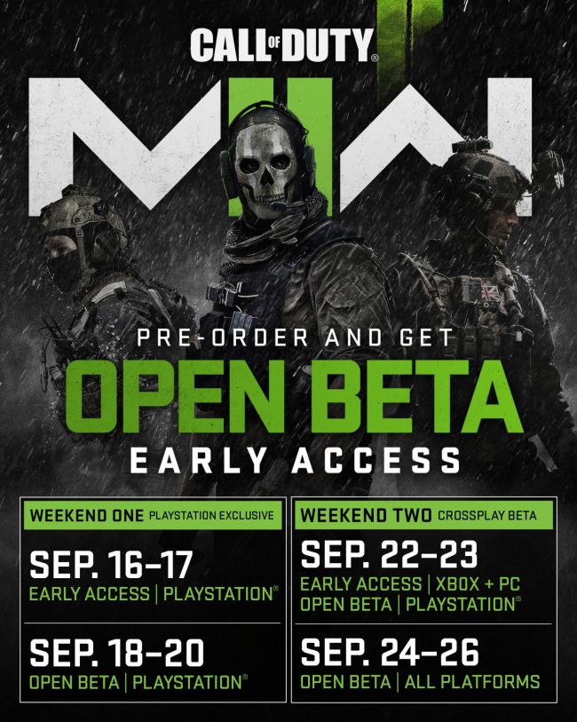 Call of Duty: Modern Warfare II Early Access Beta ingesteld voor half september